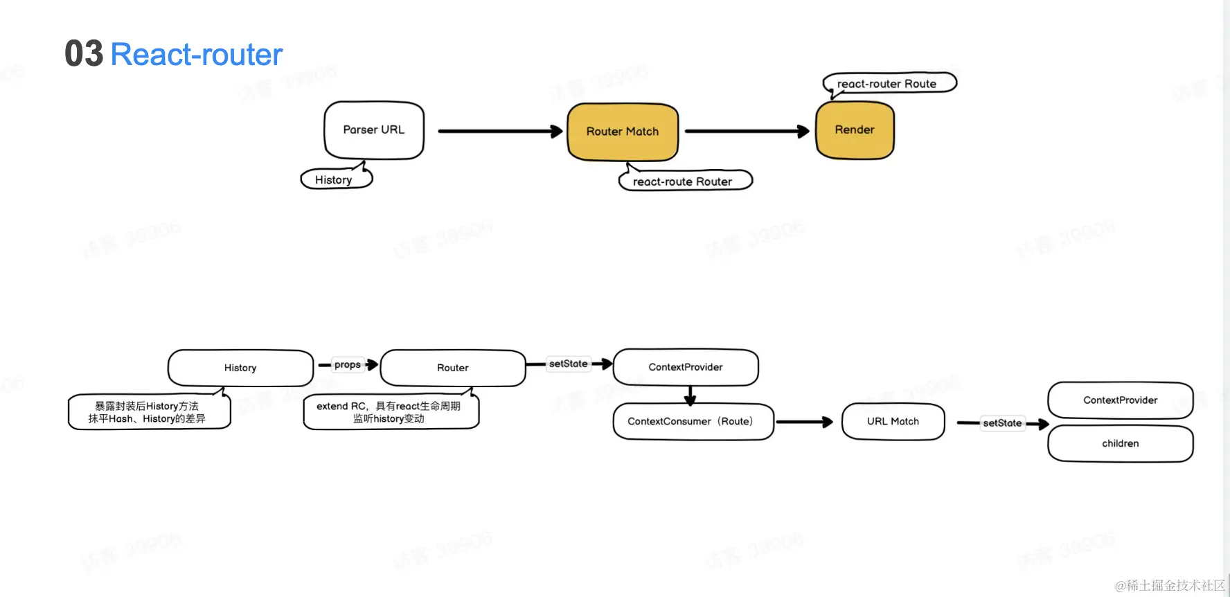 截屏2023-05-14 上午10.03.31.png