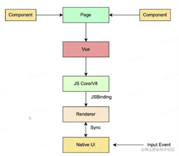 屏幕截图 2023-05-08 225030.png