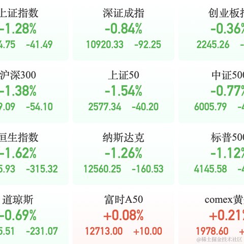 面包真好喝于2023-05-24 17:18发布的图片