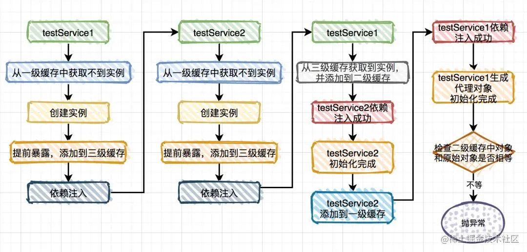 企业微信截图_261696a1-fe39-4abb-adc1-348f9fab8345.png