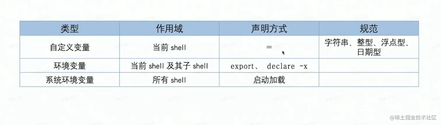 屏幕截图 2023-04-18 161747.png