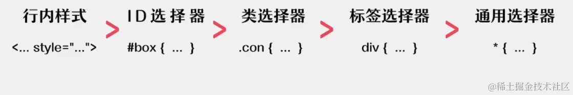 屏幕快照 2022-02-02 下午3.55.20.png