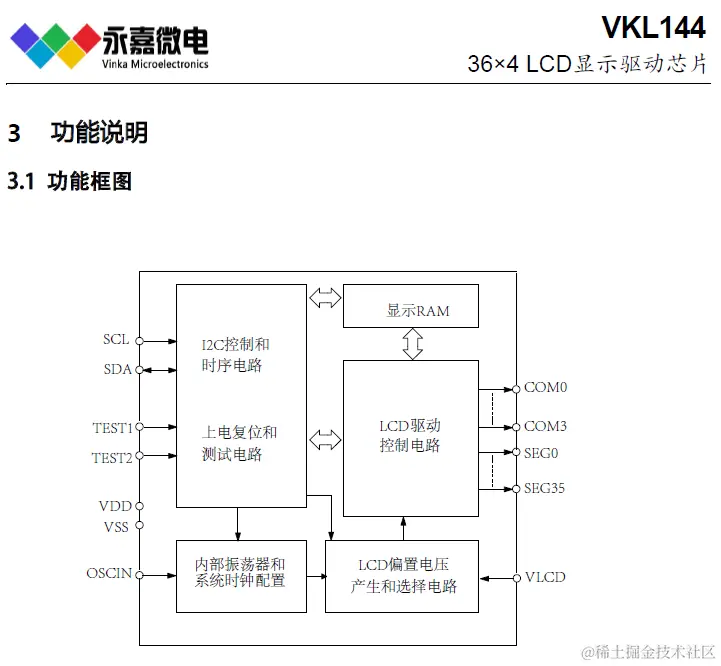 VKL144功能框图.png
