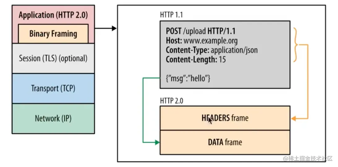 截屏2022-12-24 12.29.14.png