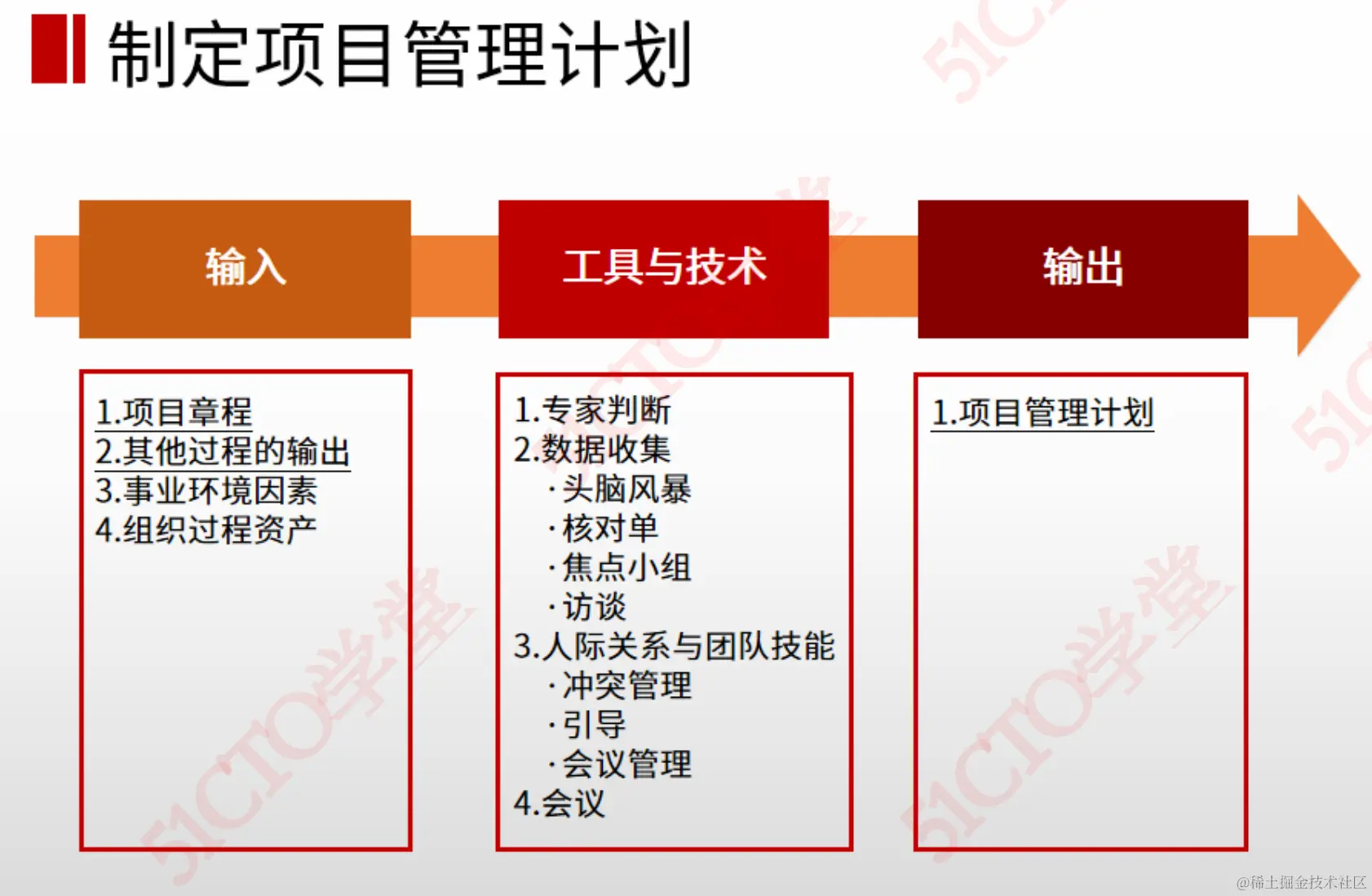 截屏2023-08-04 15.18.35.png