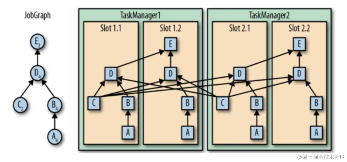 Screen Shot 2022-07-28 at 13.02.41.png