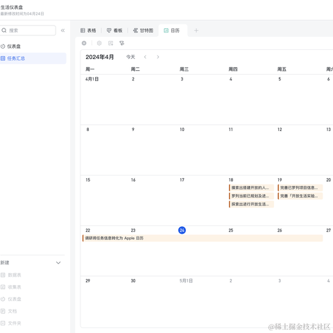 欧雷殿于2024-04-25 10:47发布的图片
