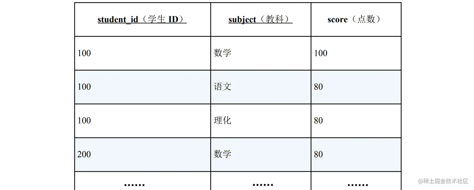 3ba8eae4d86febdcb54d49364f3882a1a805aa7d.png