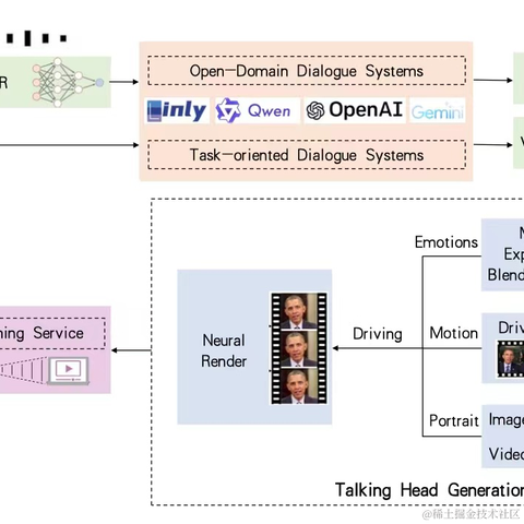 MobotStone于2024-07-04 11:05发布的图片