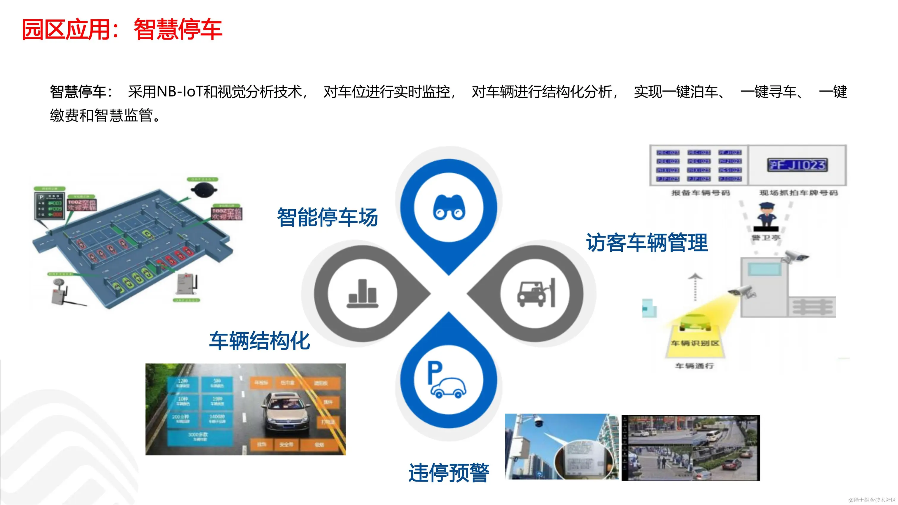 030916273410_05G智慧工业园区解决方案_22.jpg