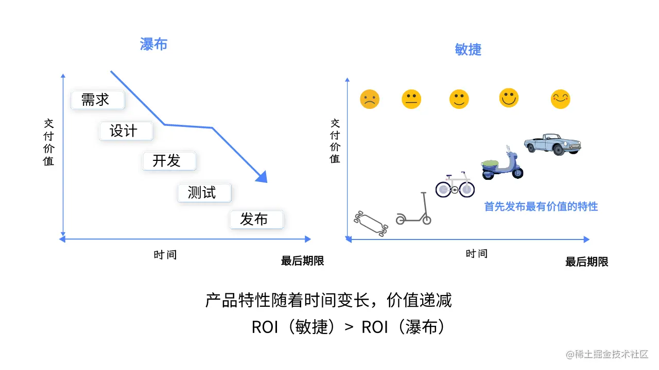 默认标题_自定义px_2021-07-07-0.png