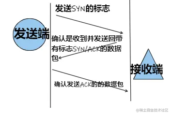微信截图_20220516092220.png