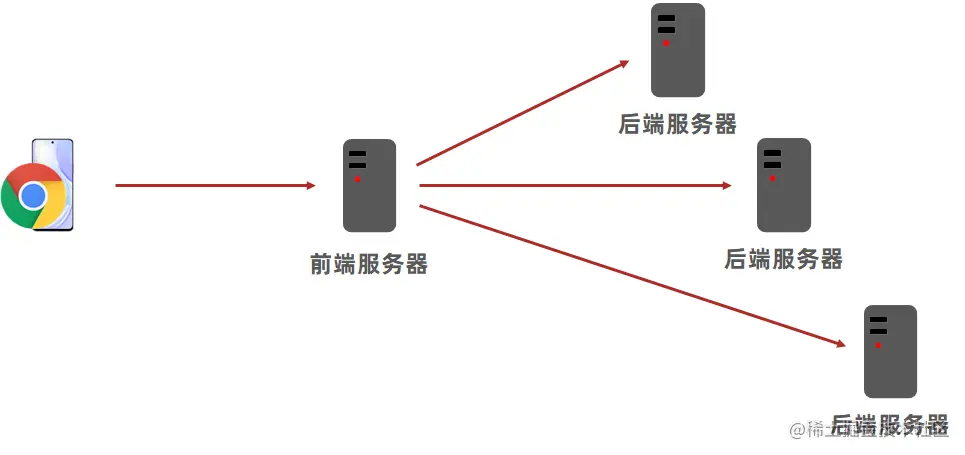 image-20211129114306062.png