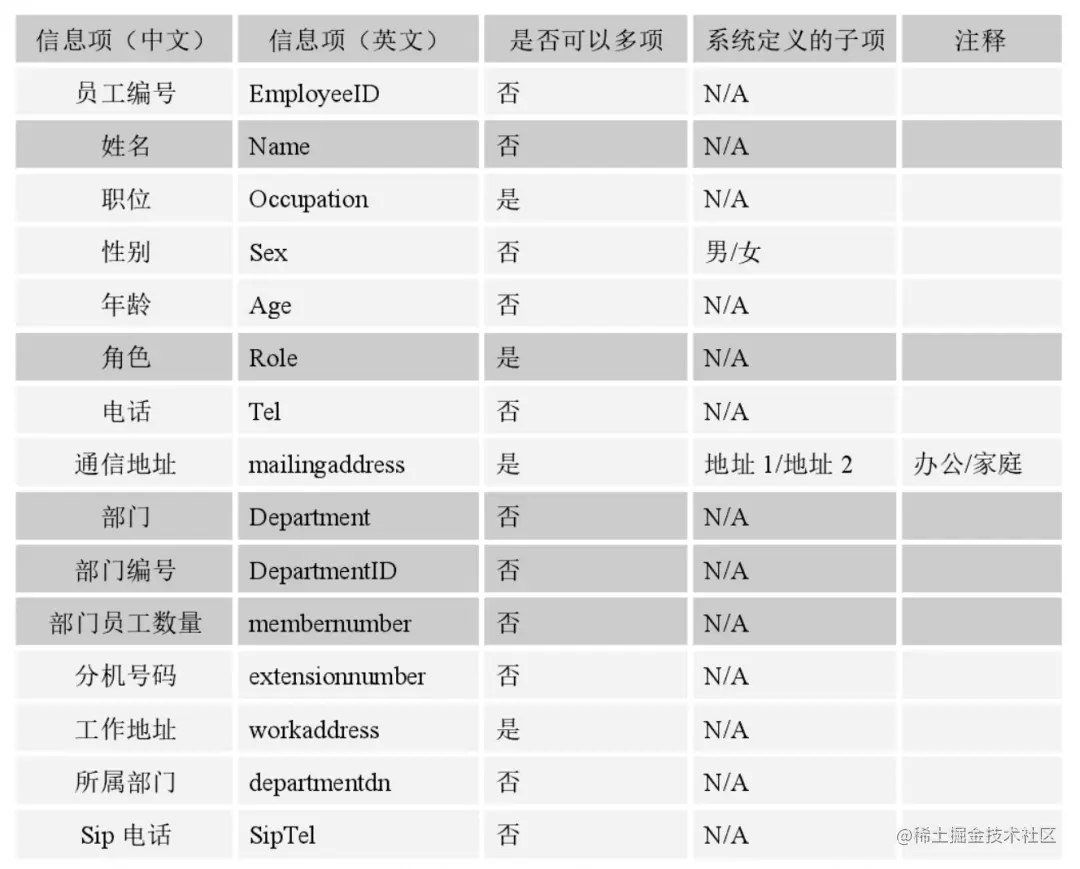 微信图片_20220816140148.png