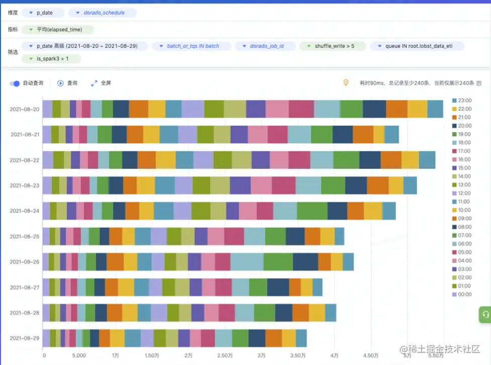 截屏2022-07-31 14.39.47.png