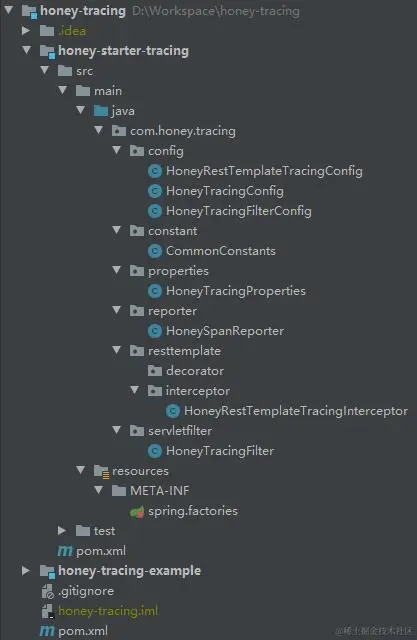 基础Starter工程结构图
