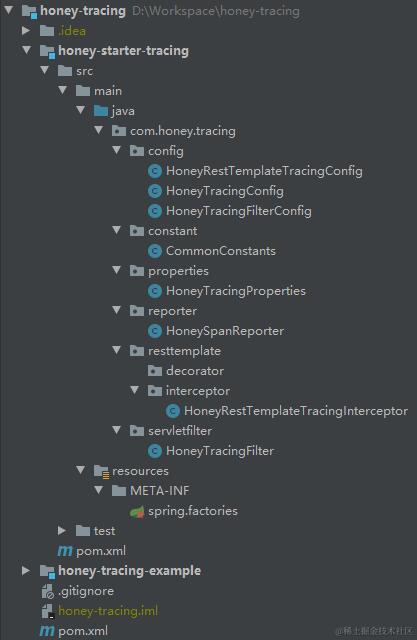 基础Starter工程结构图