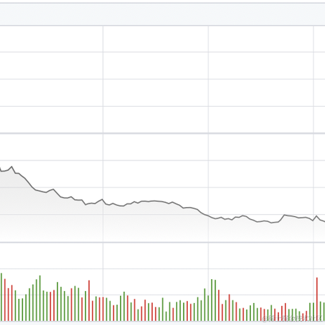 面包真好喝于2023-04-20 13:47发布的图片