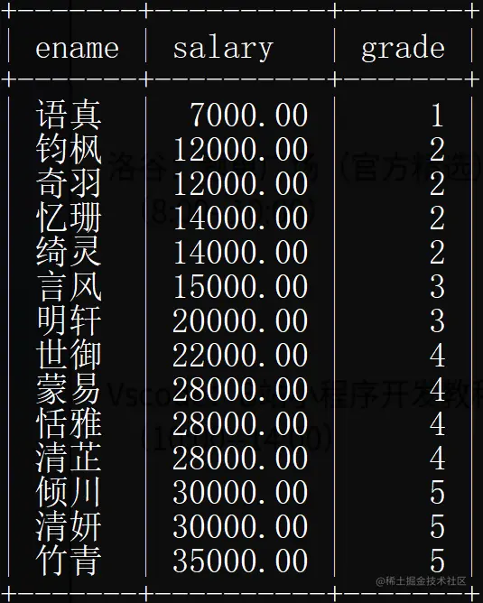 image-20230121155955960.png