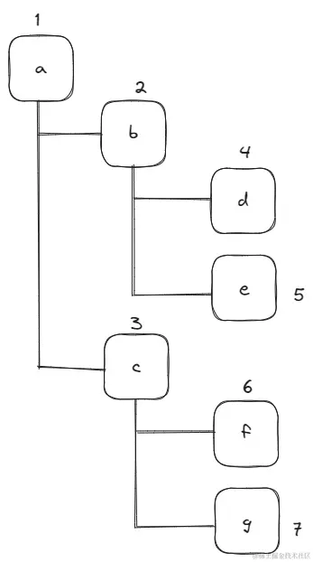 Pasted image 20230901005522.png