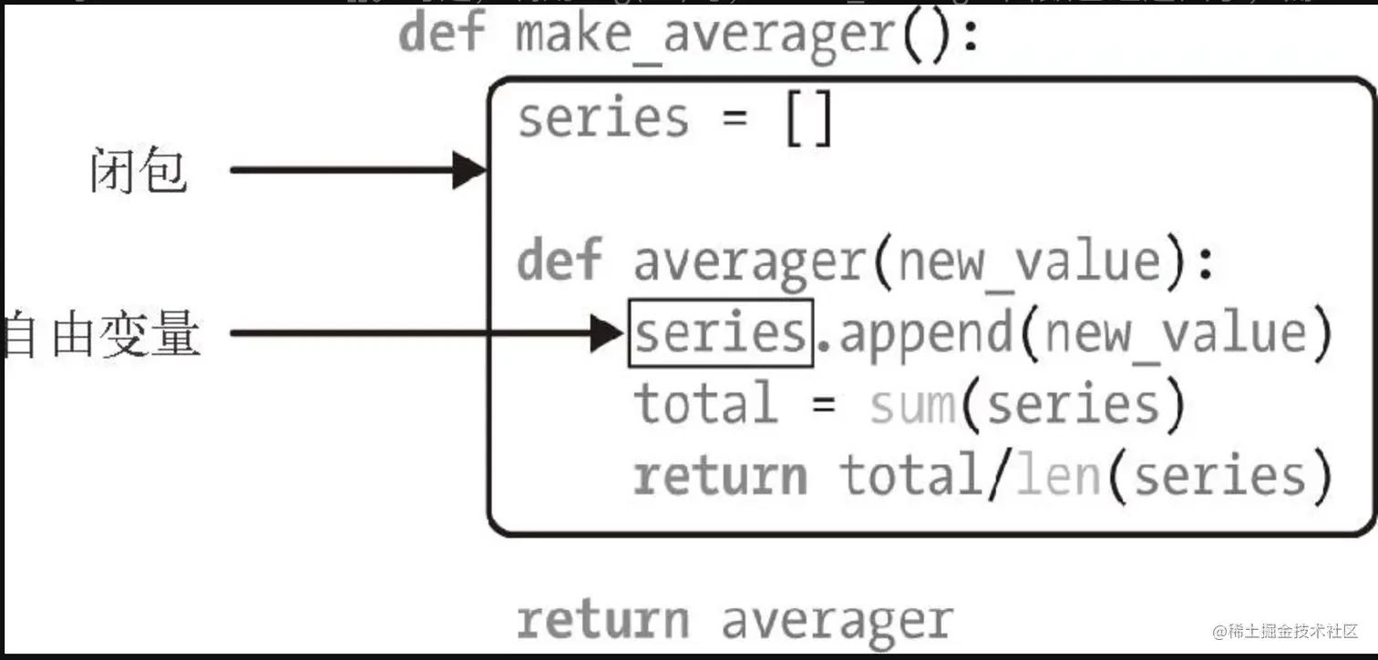 截屏2021-11-22 下午9.52.45.png
