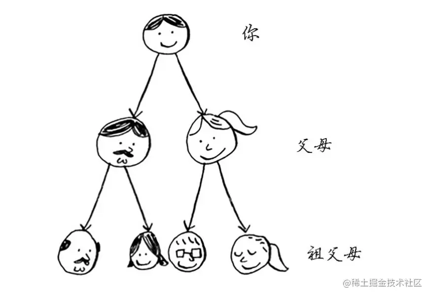 截屏2022-09-27 09.04.24.png