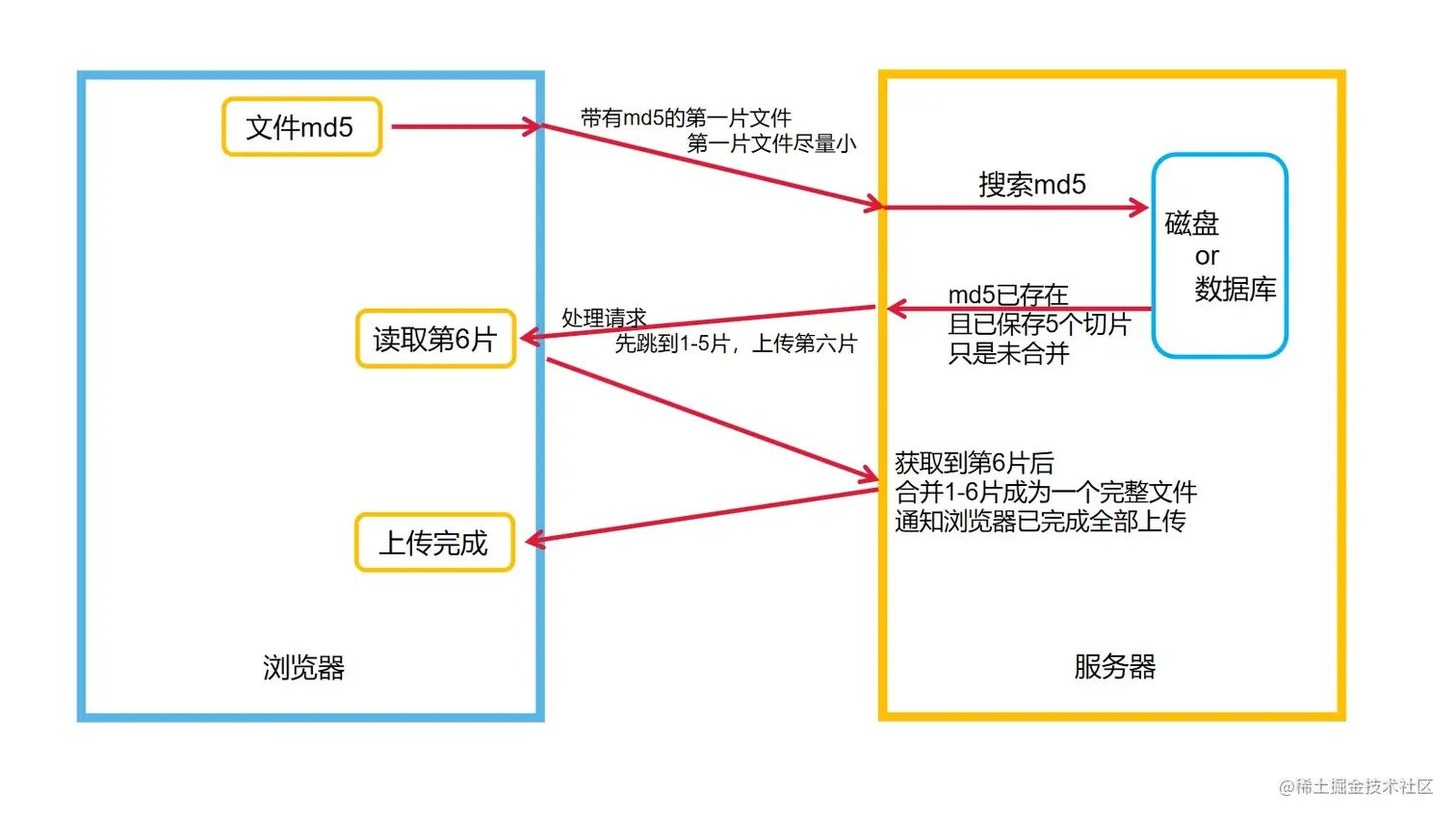 新建 Microsoft PowerPoint 演示文稿.jpg