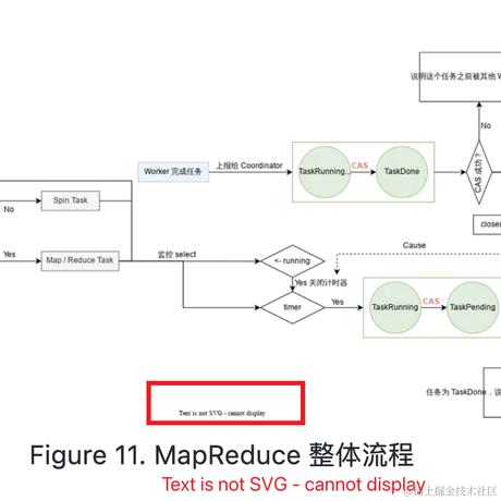 galaxybyte于2023-08-27 12:55发布的图片