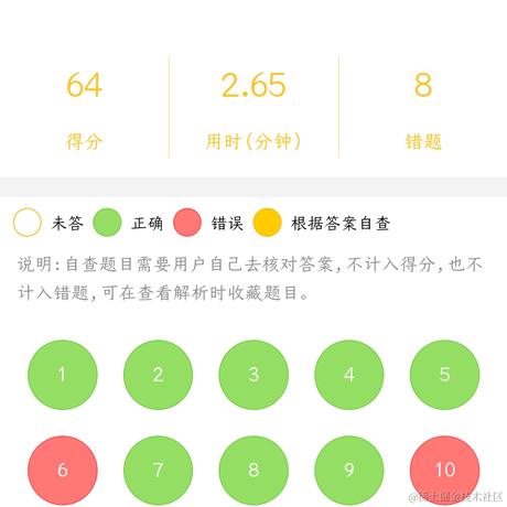 鸩羽烹雪于2022-11-19 18:47发布的图片