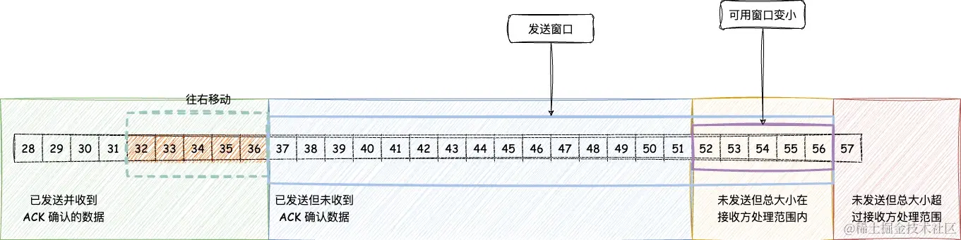 TCP-第 11 页 (2).jpg