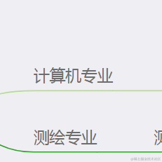 我正在努力减肥于2021-01-05 14:31发布的图片