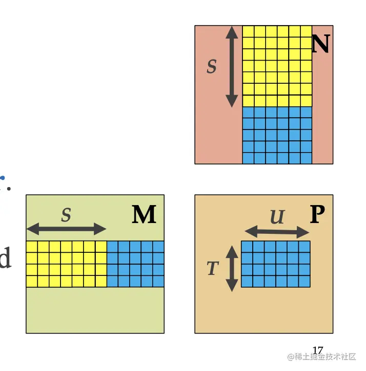 Screen Shot 2022-06-06 at 6.16.45 PM.png