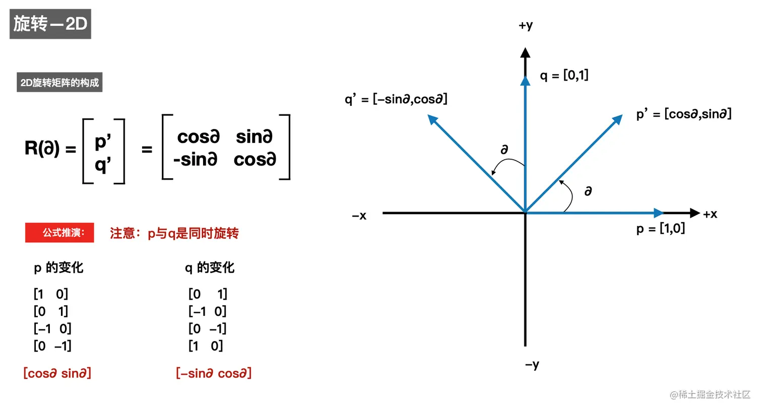 截屏2022-09-23 22.59.31.png
