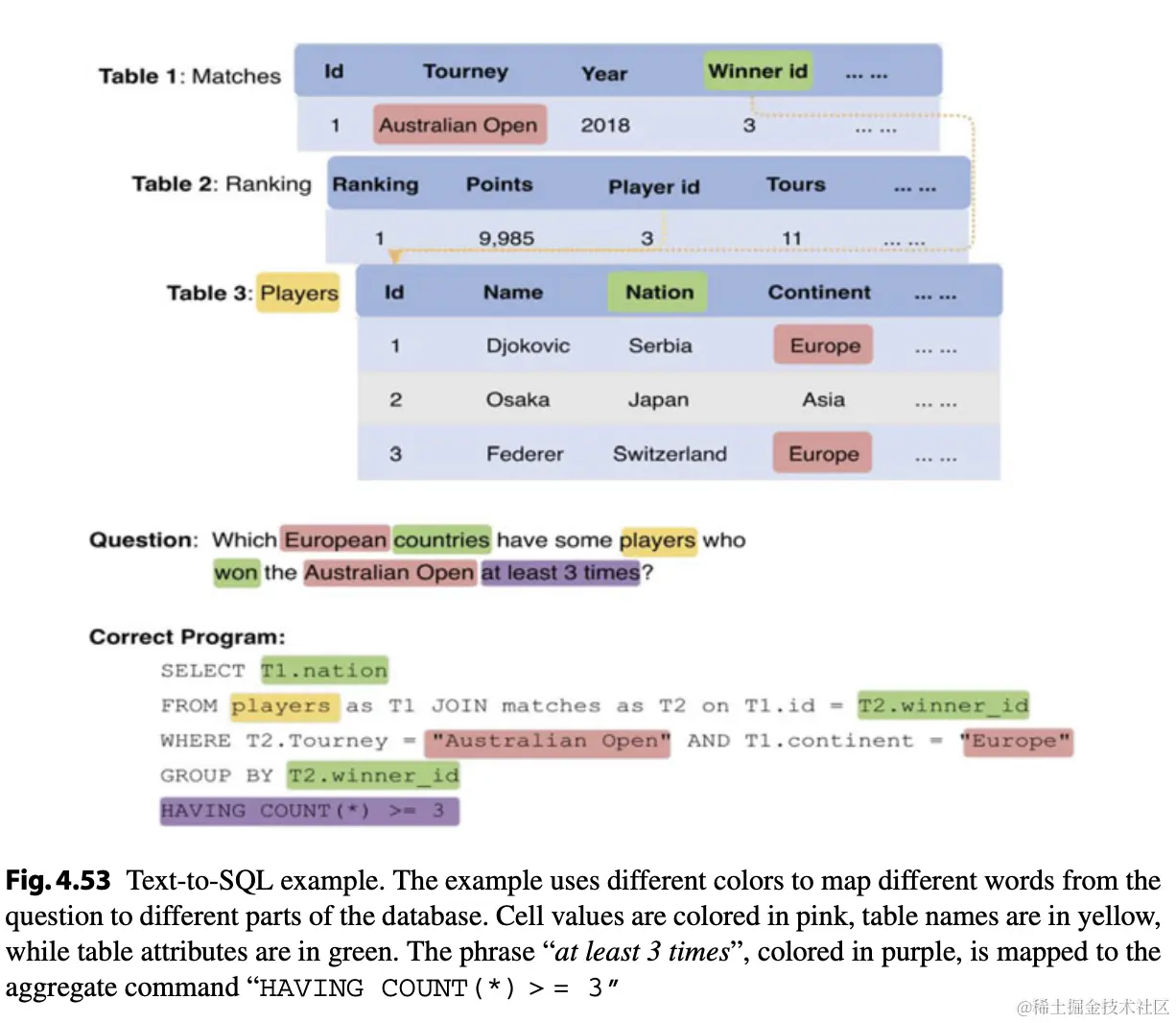 截屏2024-02-19 22.03.19.png