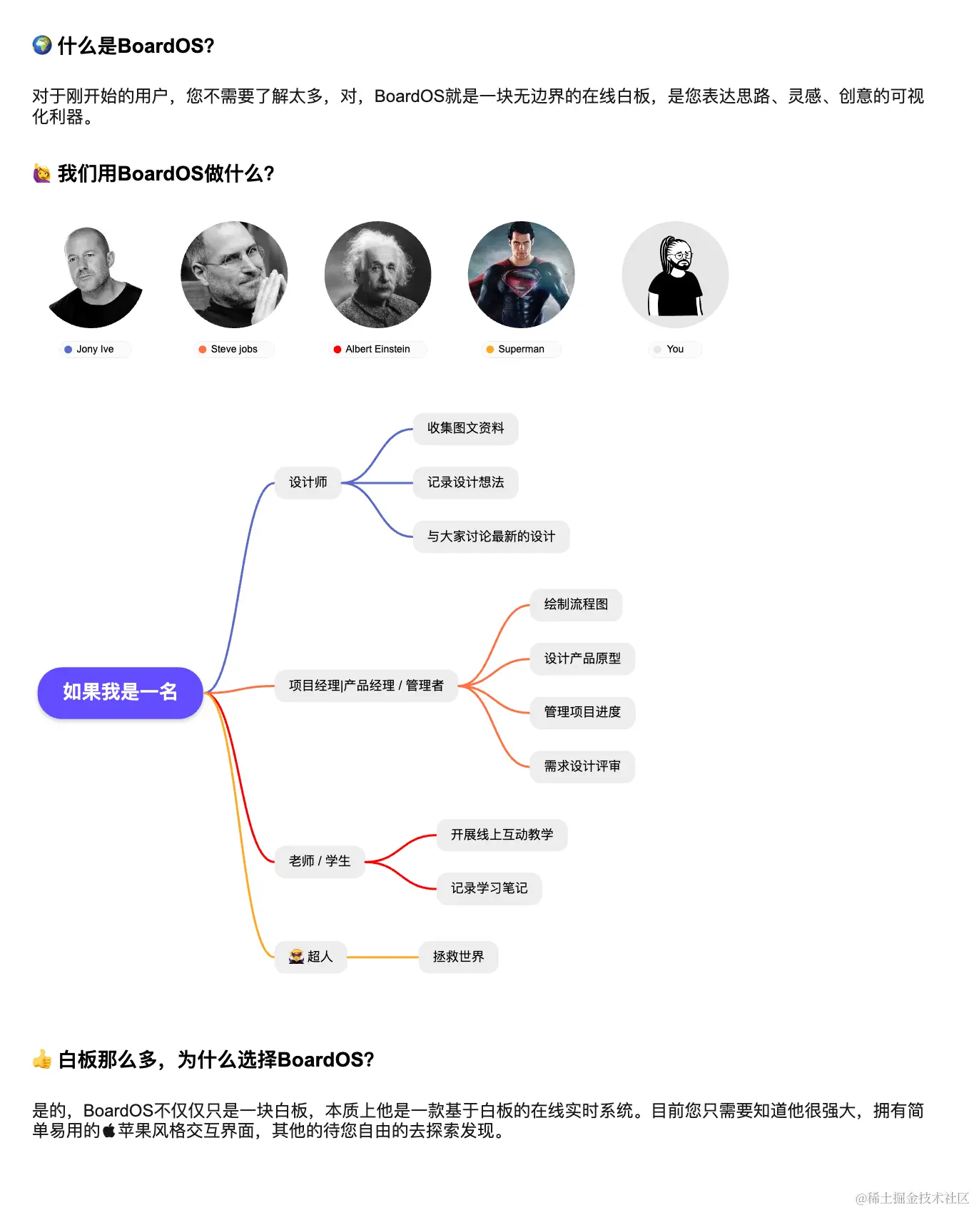 了解BoardOS ℹ️.jpg