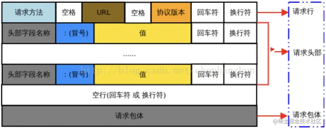 v2-bf990b661bcff759a17ce344416c7b15_1440w.webp