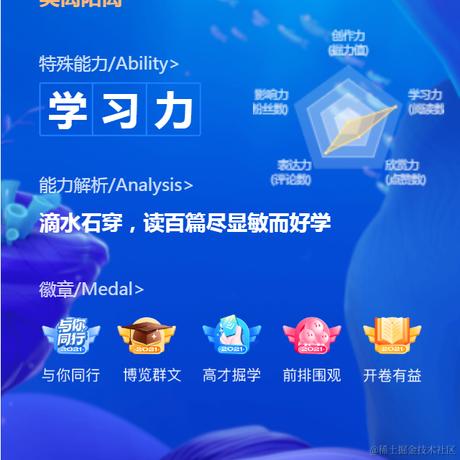 莫离陌离于2022-01-10 17:52发布的图片