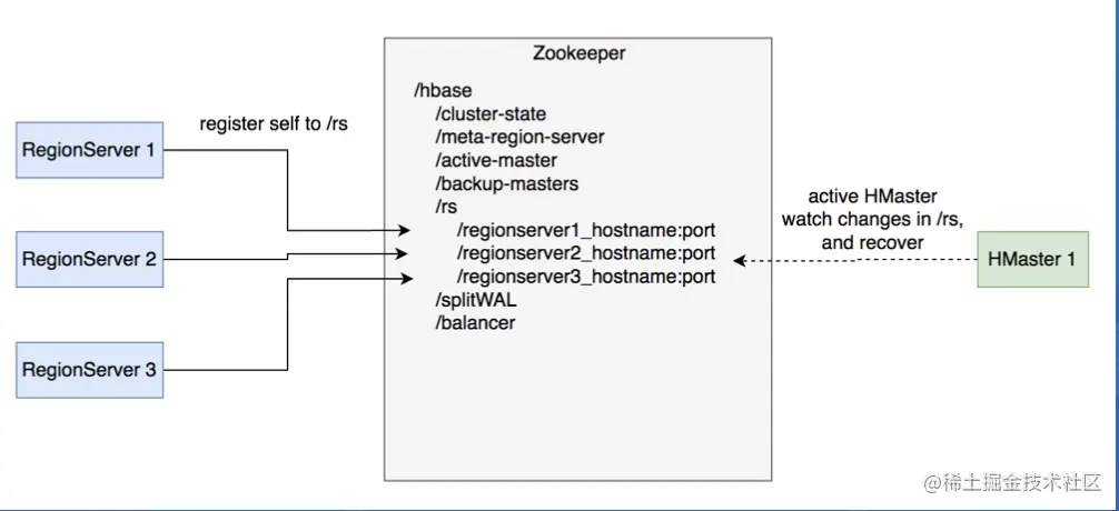 截屏2022-08-06 16.52.10.png