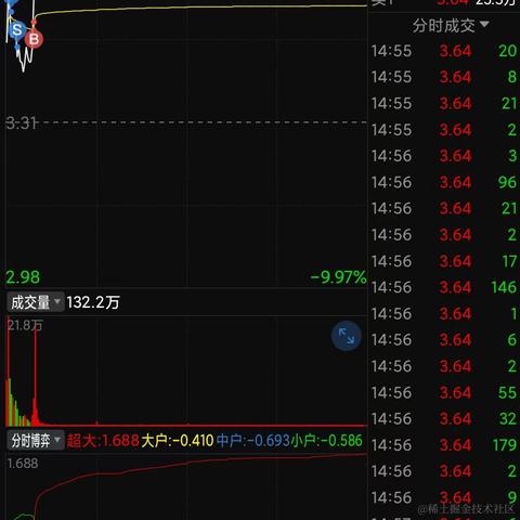 起飞的蜗牛于2023-09-13 15:44发布的图片