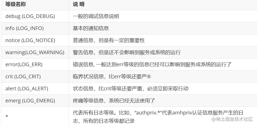 微信截图_20230731162955.png