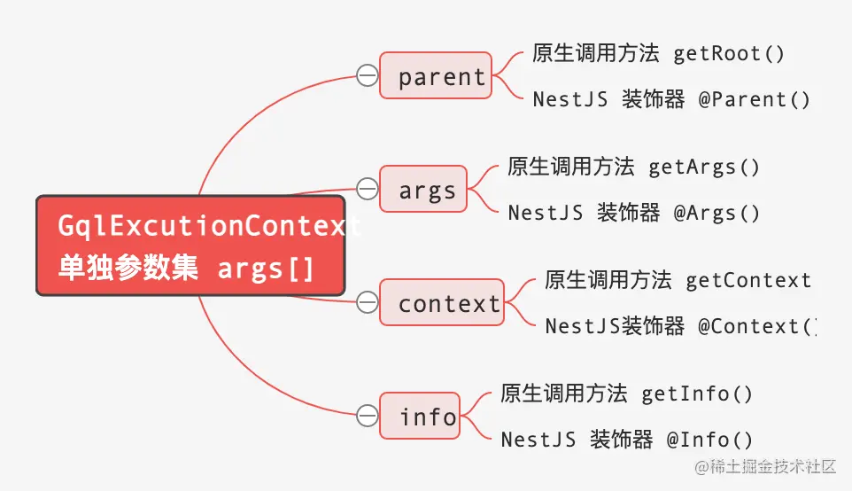 wolai-minder-n3Hg6EAFaFz8vmYaFGfJjP-kBn79sxnH2D92NP8gZfnXx.png