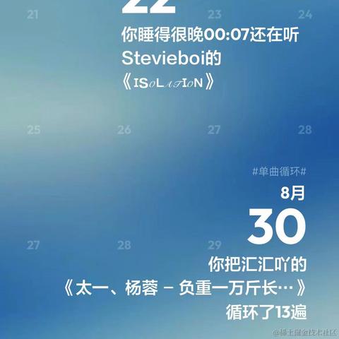 一颗青柠于2022-12-29 14:14发布的图片