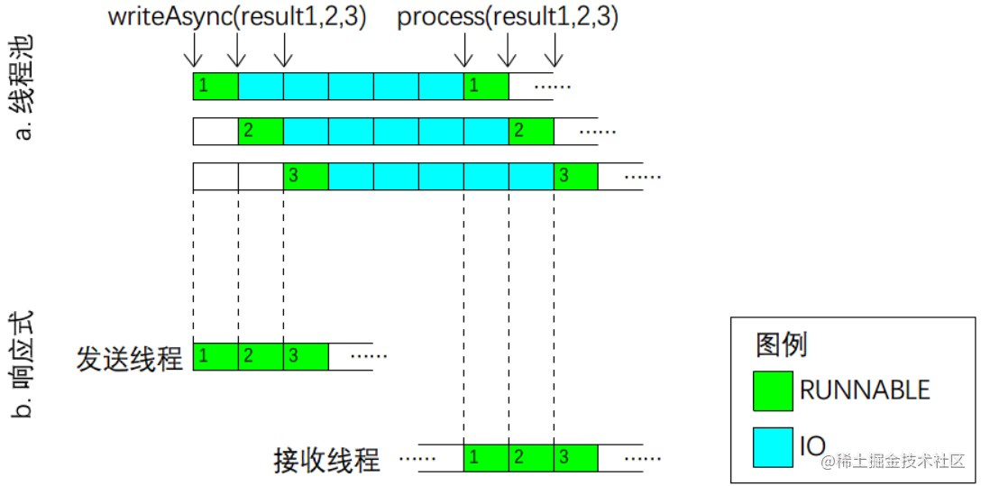 图3-4.png