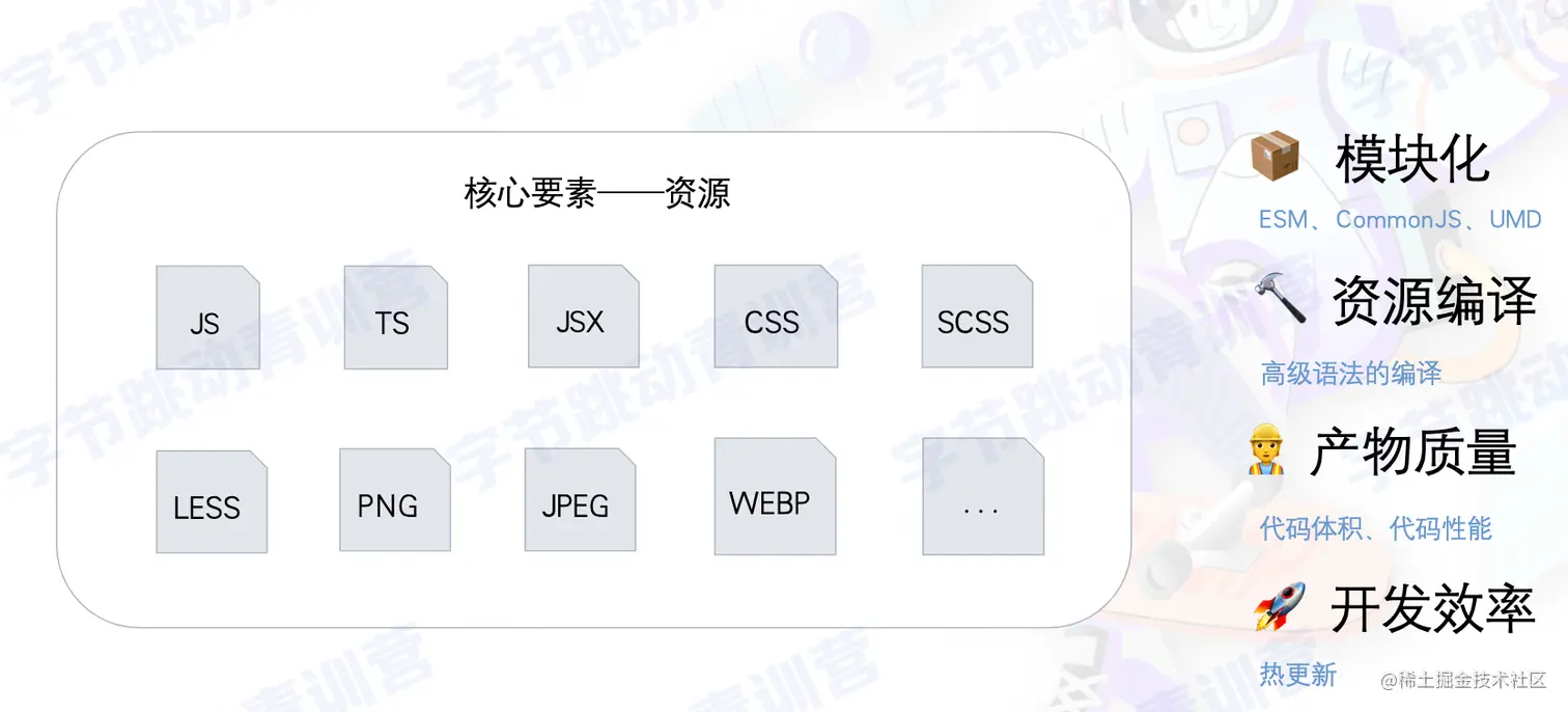 截屏2022-08-11 10.53.09.png