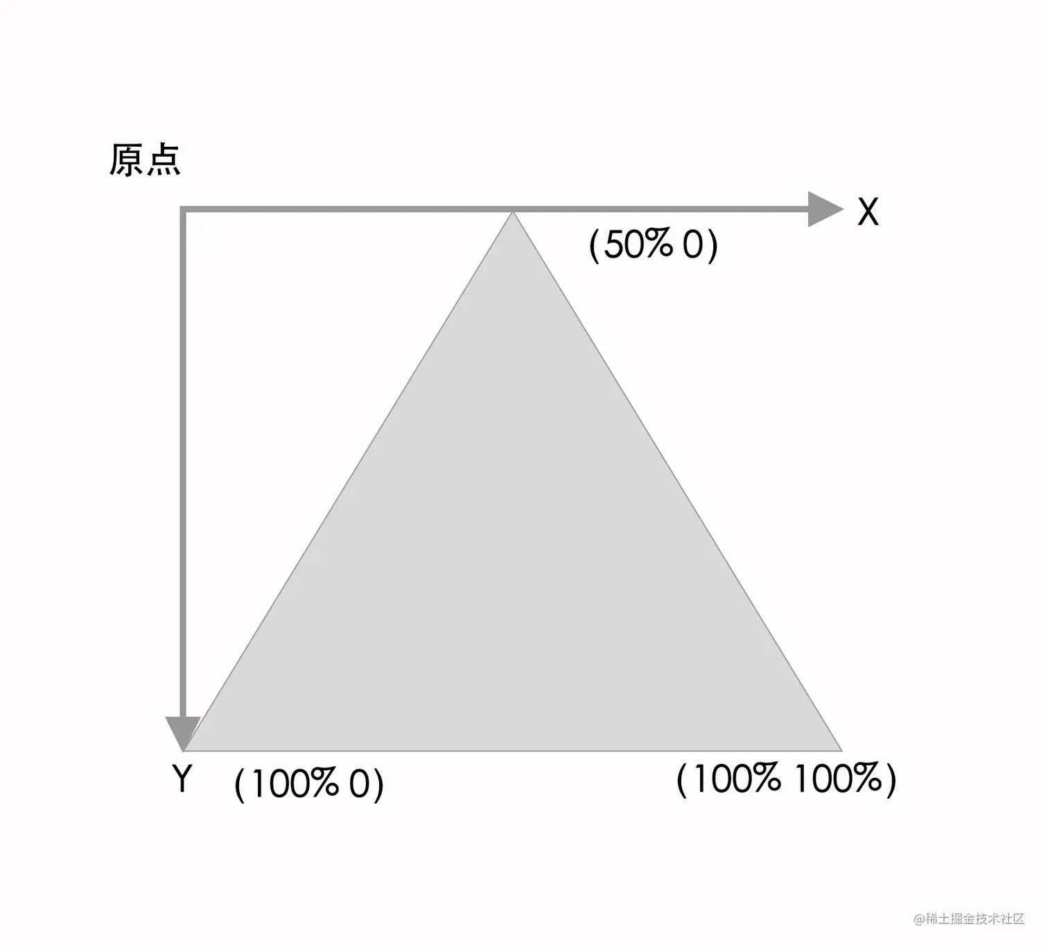 cbbb677d48784ce50242d84700e82f37.png