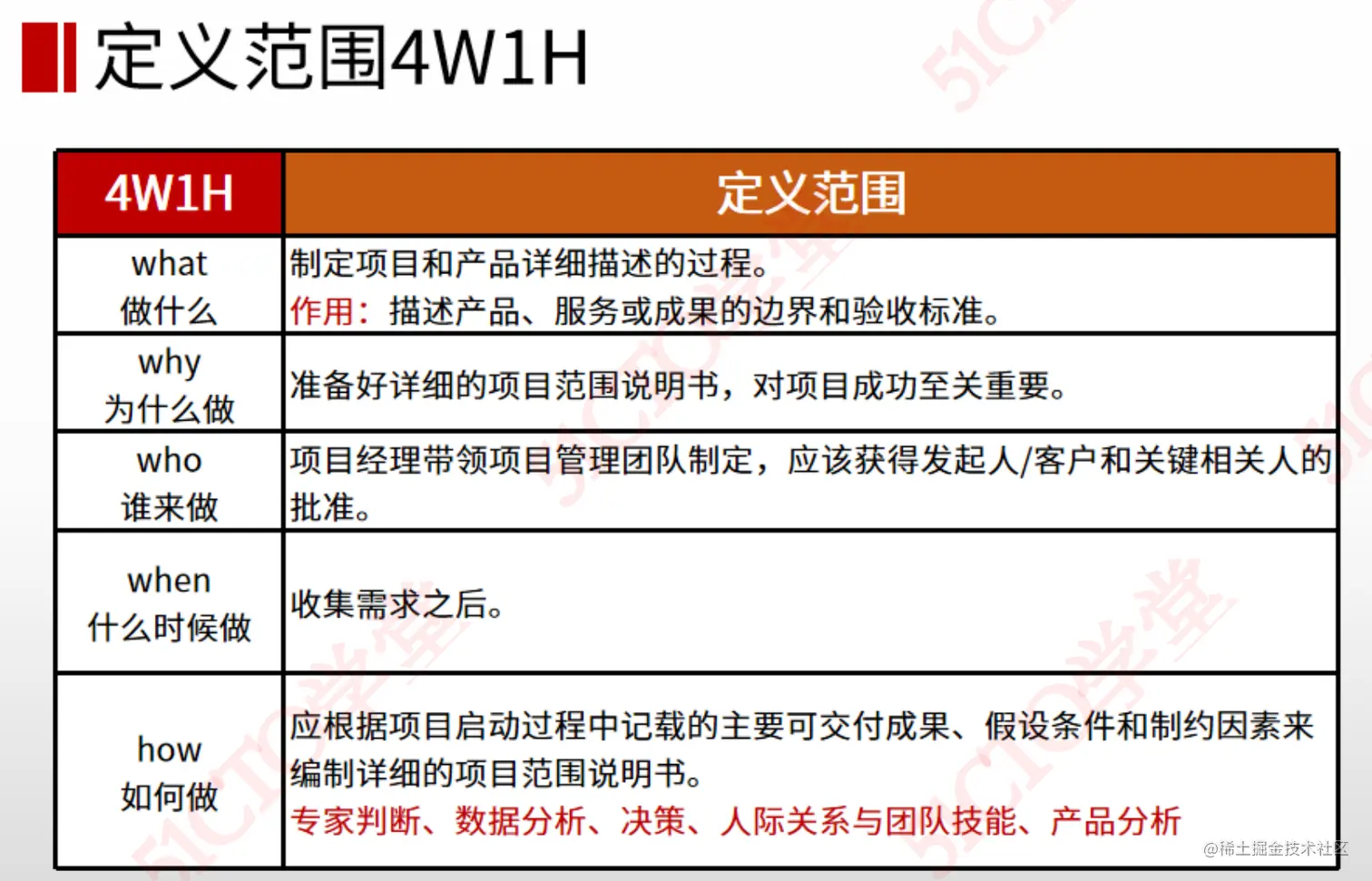 截屏2023-08-10 16.09.18.png