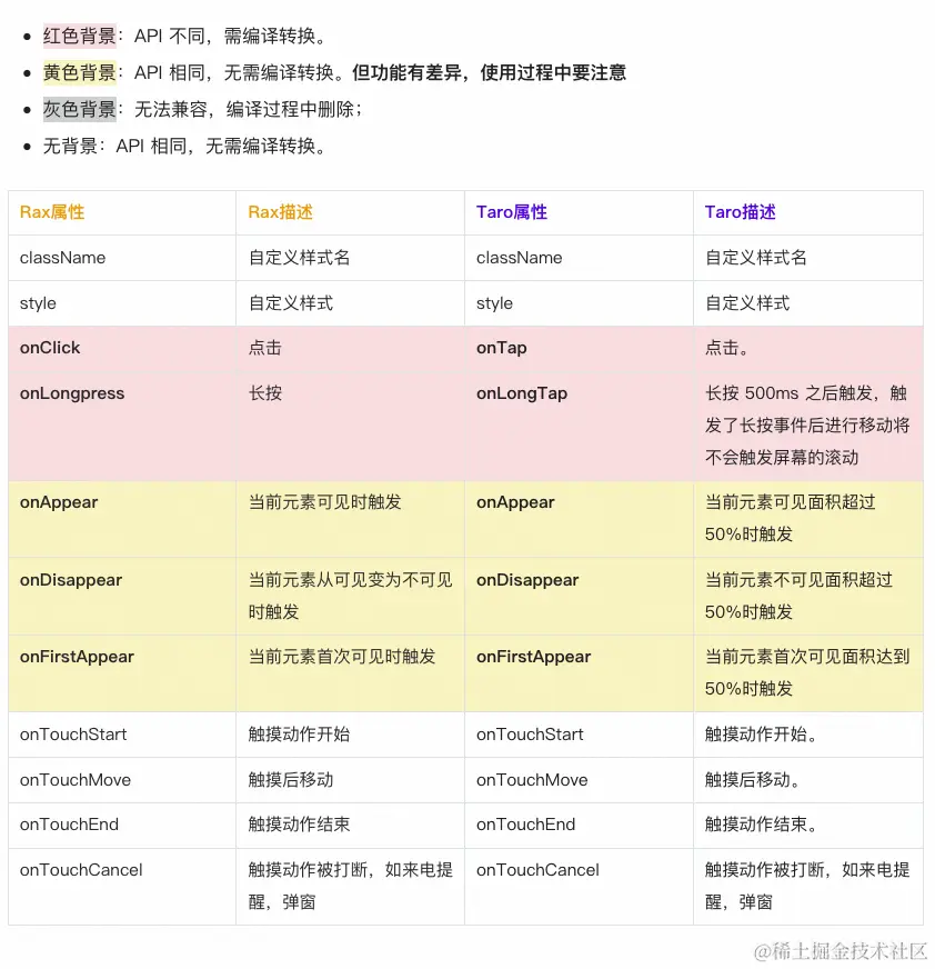 截屏2024-03-05 14.51.22.png