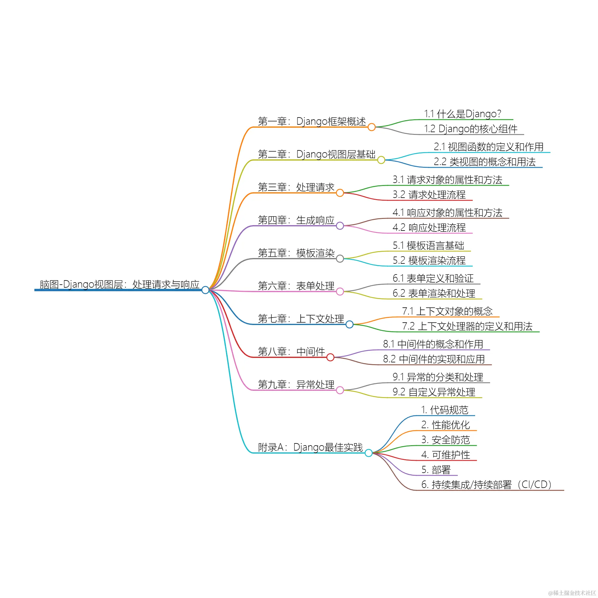 2024_05_04 17_51_09.png