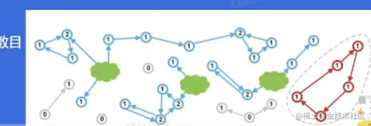 截屏2022-05-14 下午7.55.17.png