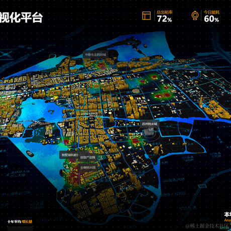 耗子ai吃鱼于2023-02-15 13:55发布的图片